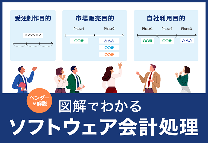 図解でわかる ソフトウェア会計処理