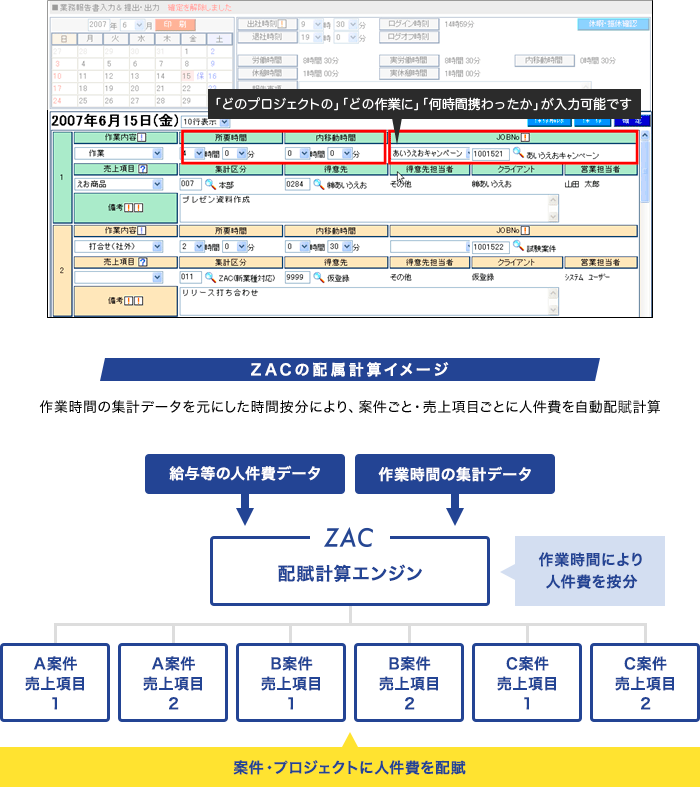 Images Of 工数 Japaneseclass Jp